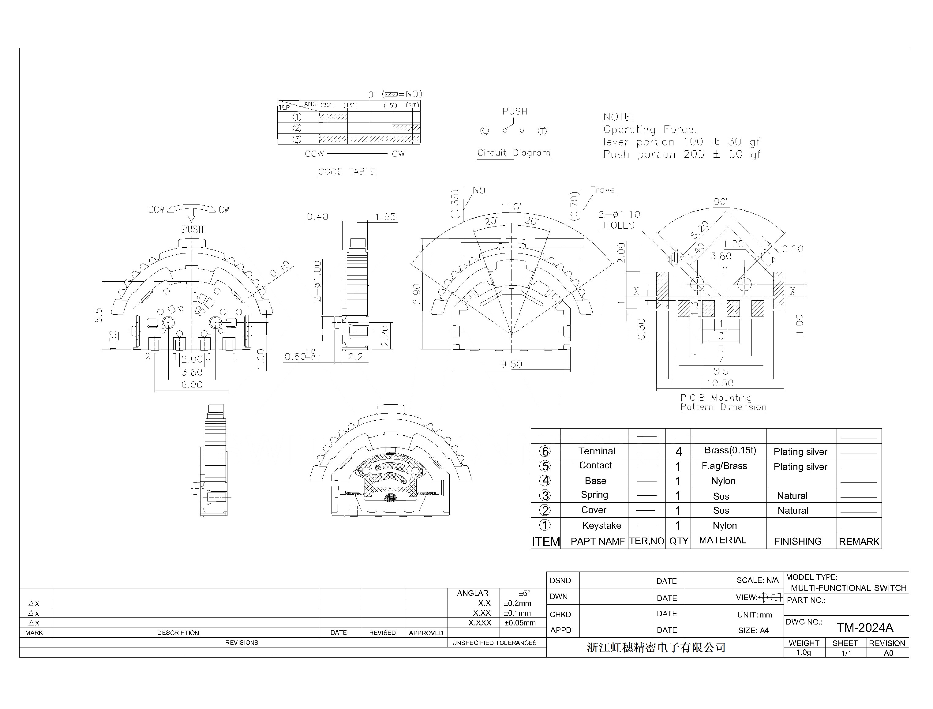 TM-2024A