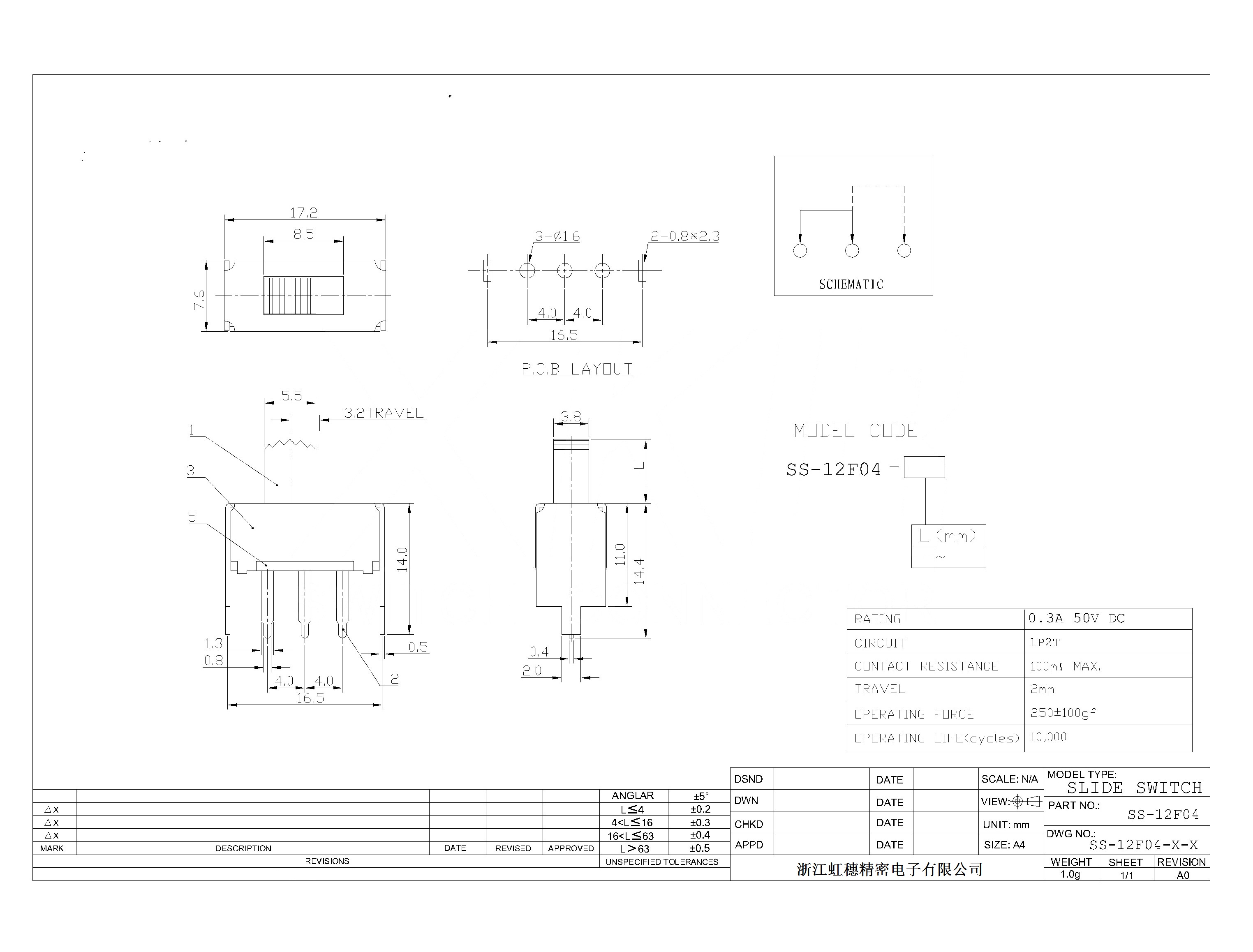 SS-12F04