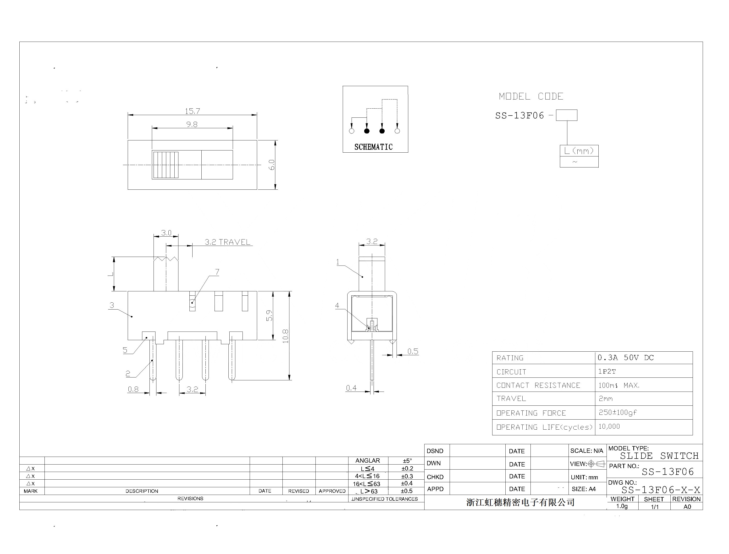 SS-13F06
