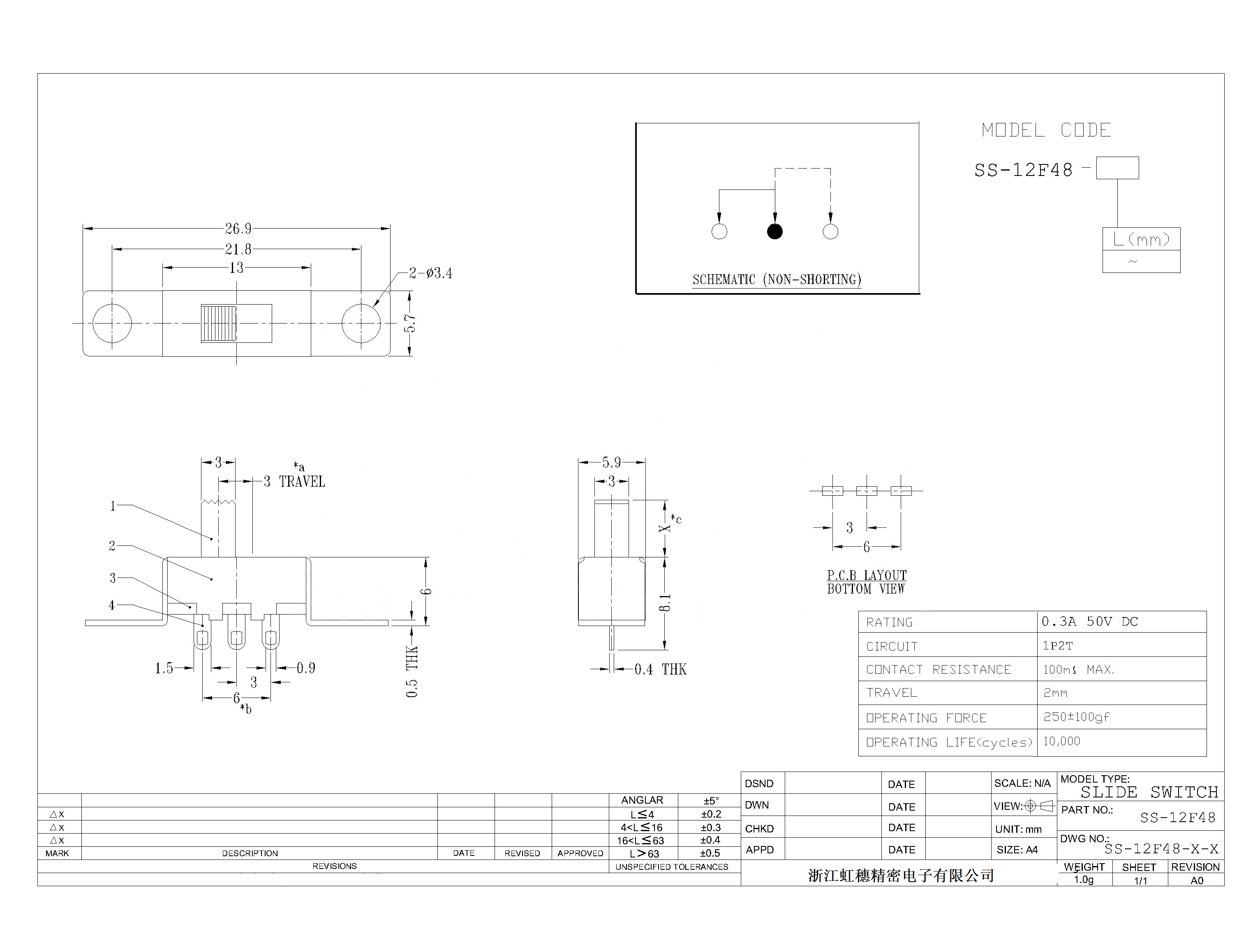 SS-12F48