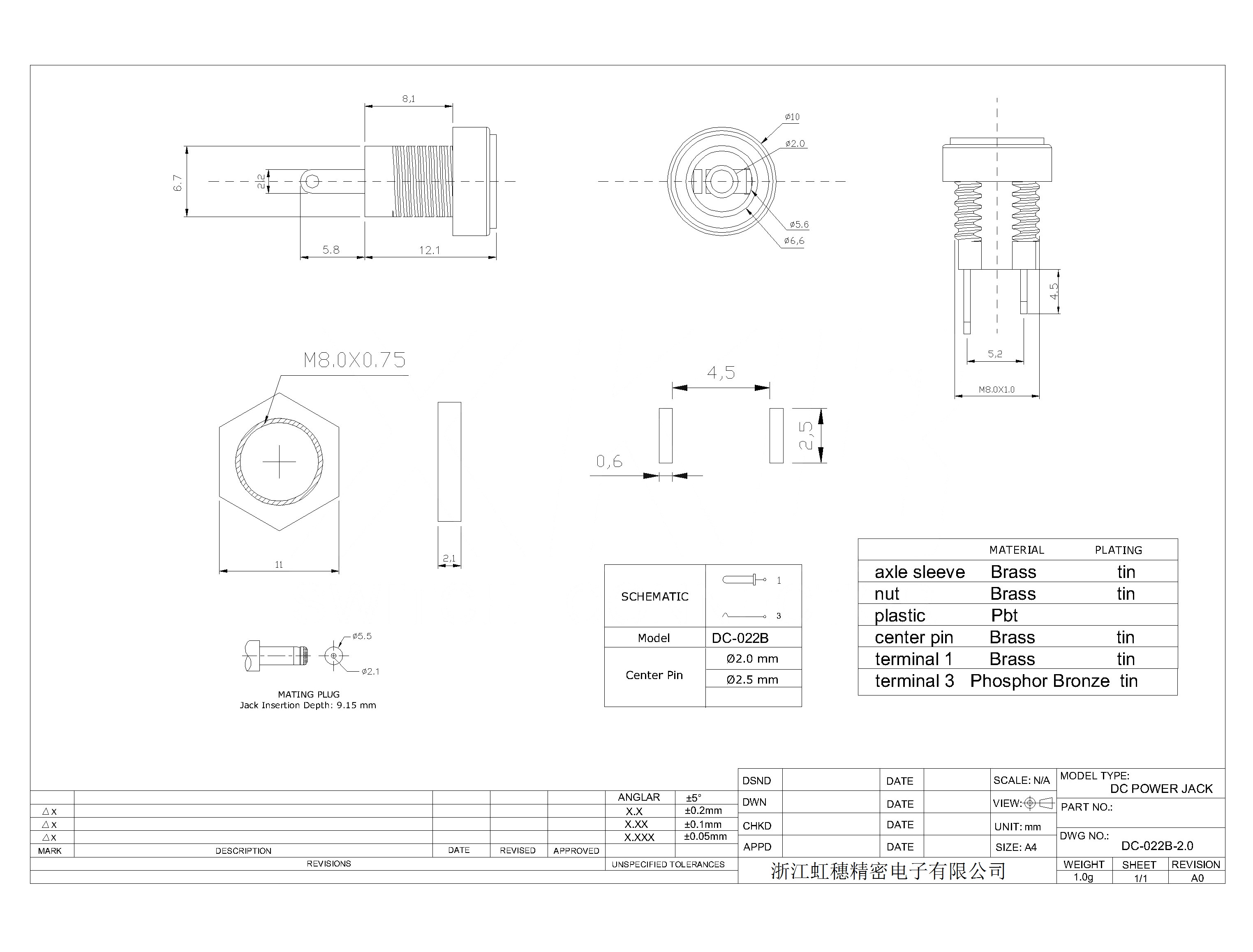 DC-022B-2.0