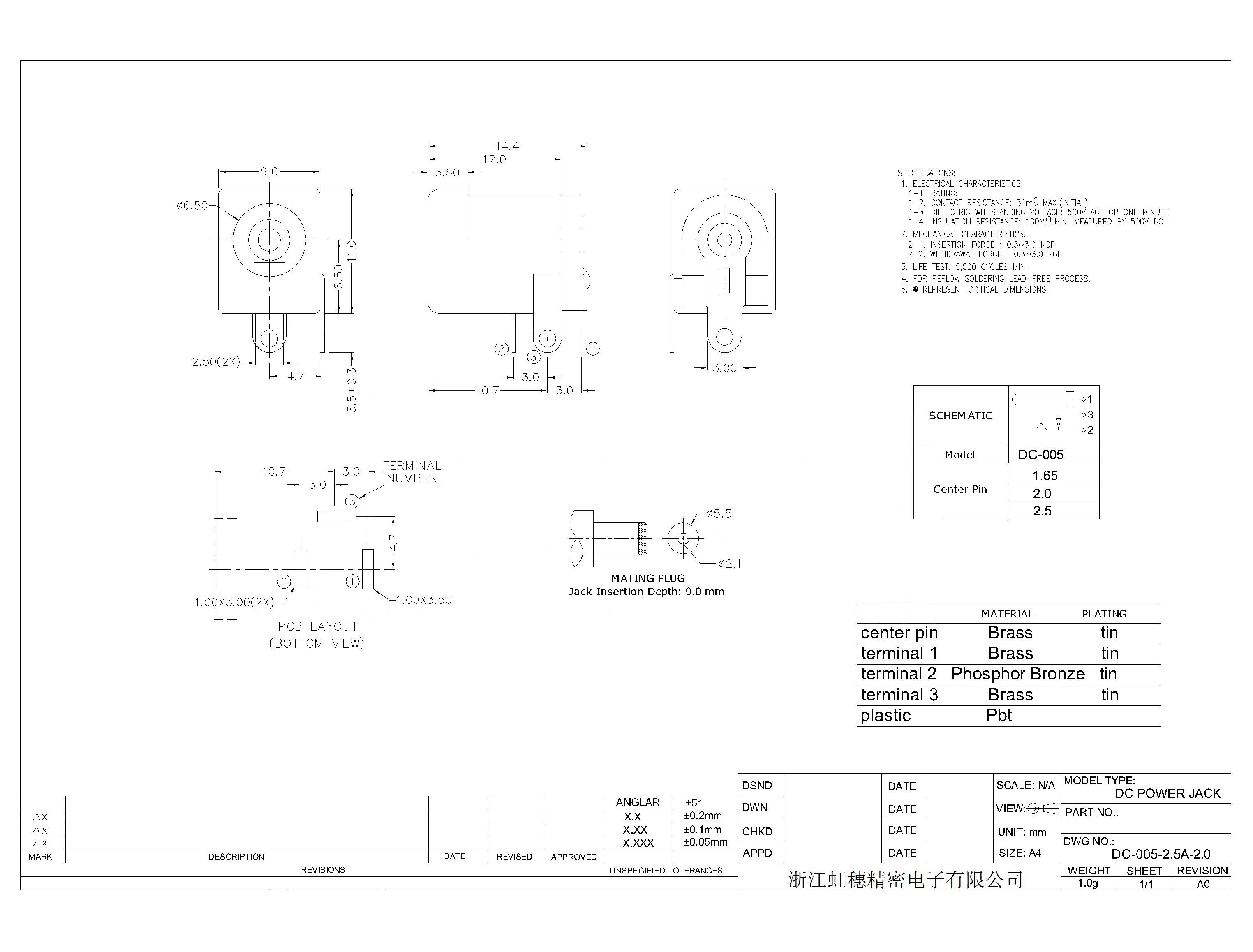 DC-005-2.5A-2.0
