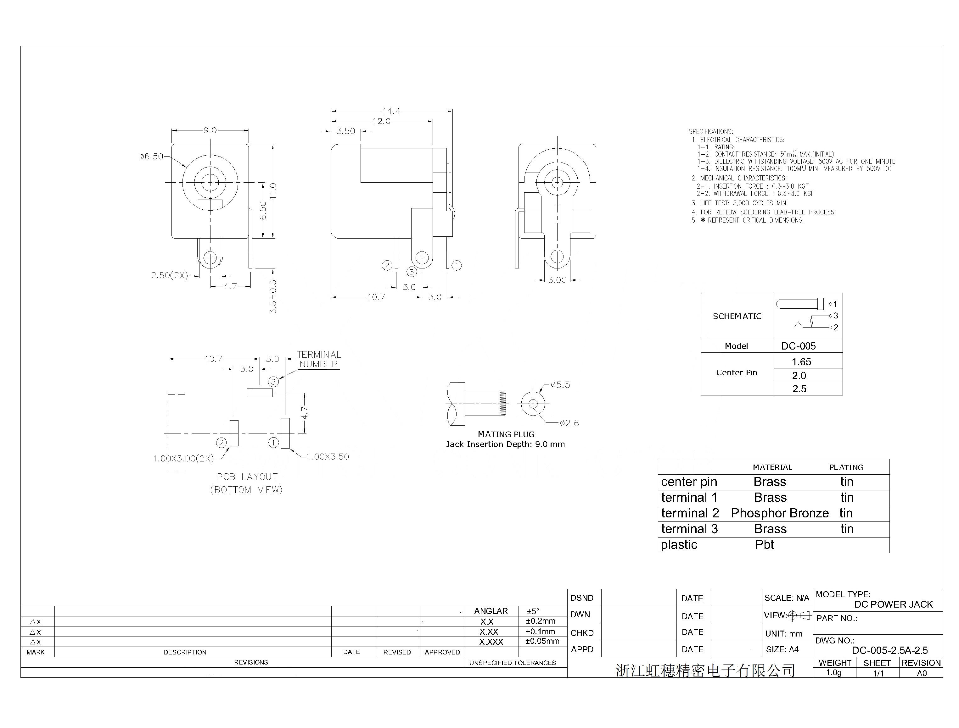 DC-005-2.5A-2.5