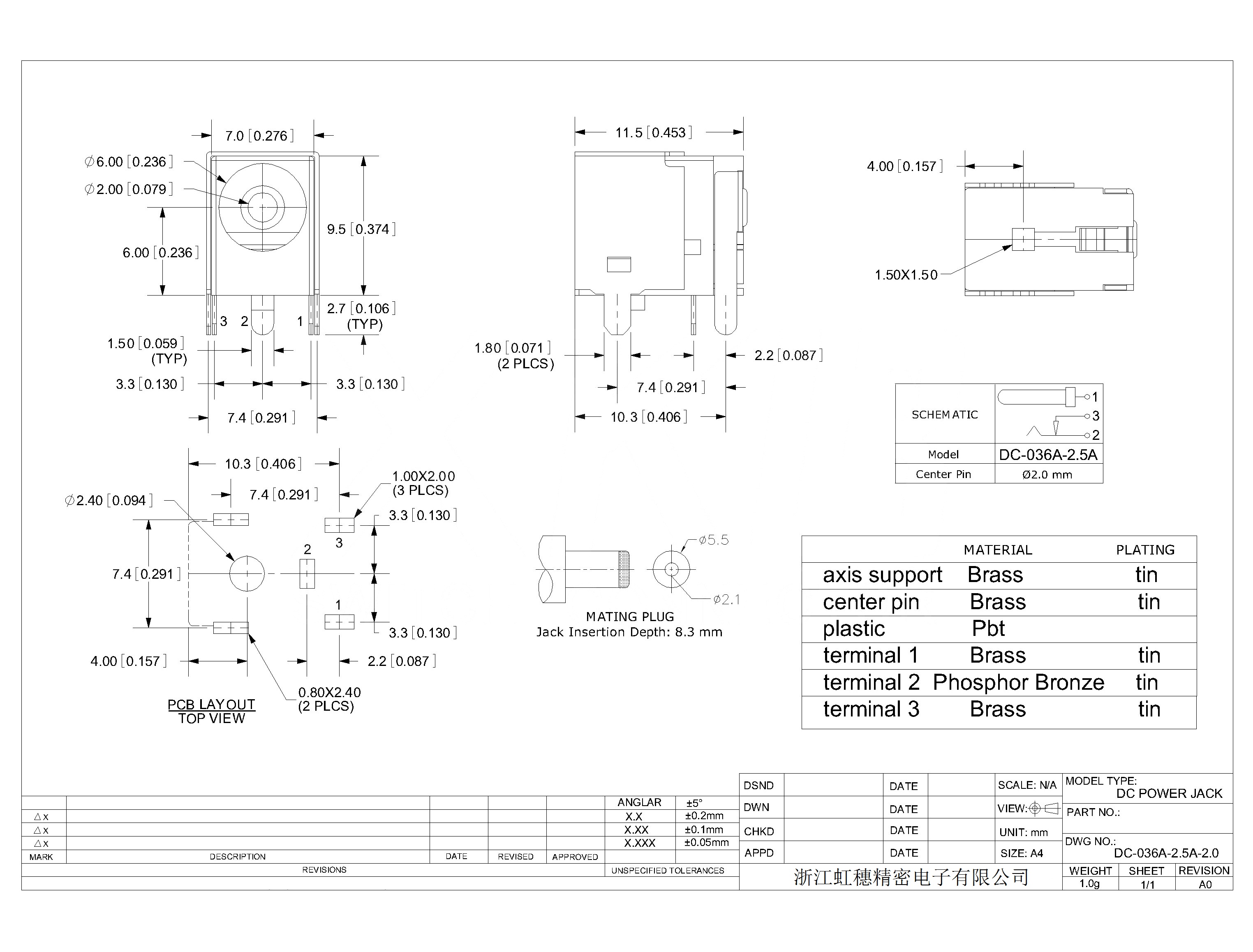 DC-036A-2.5A-2.0