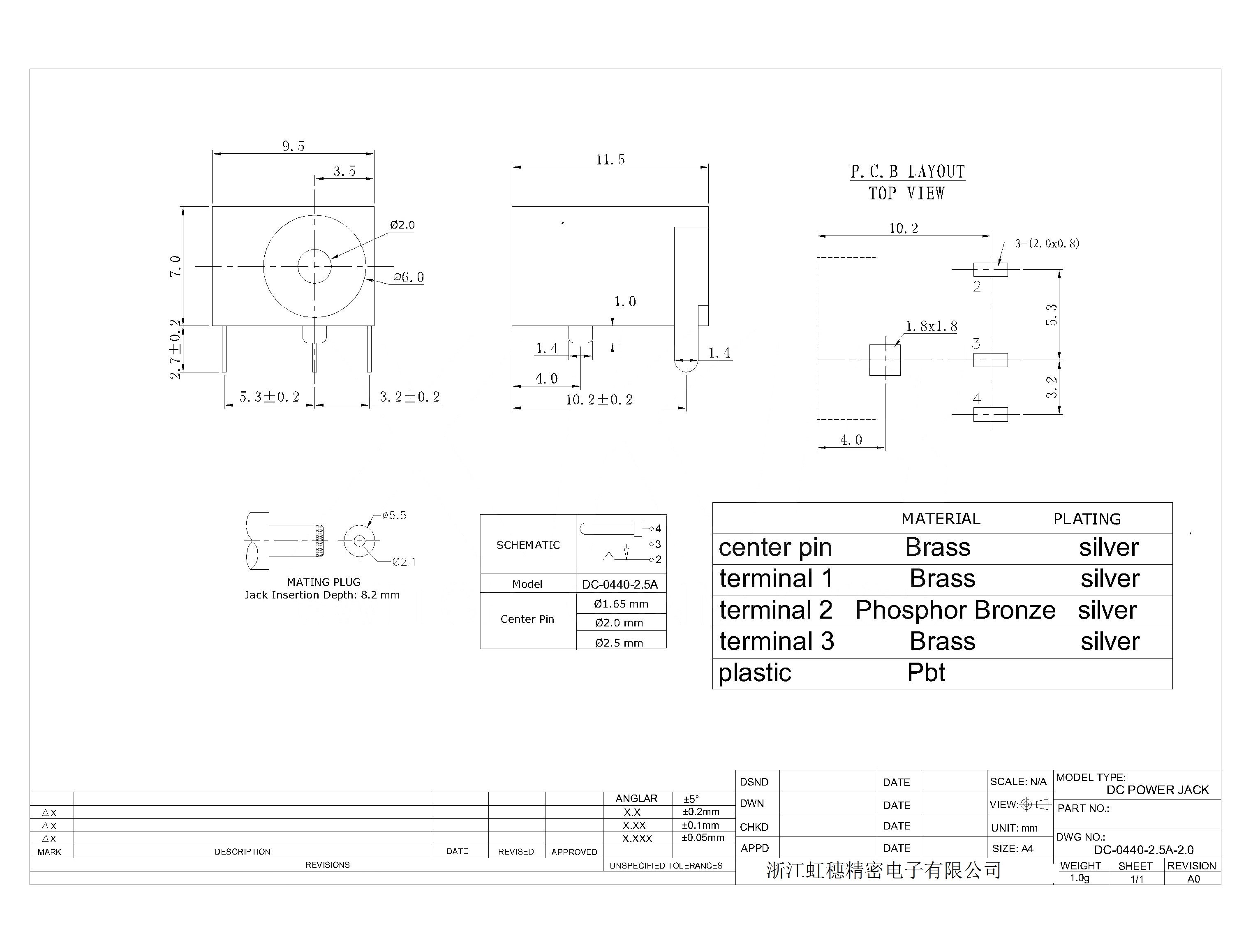 DC-0440-2.5A-2.0