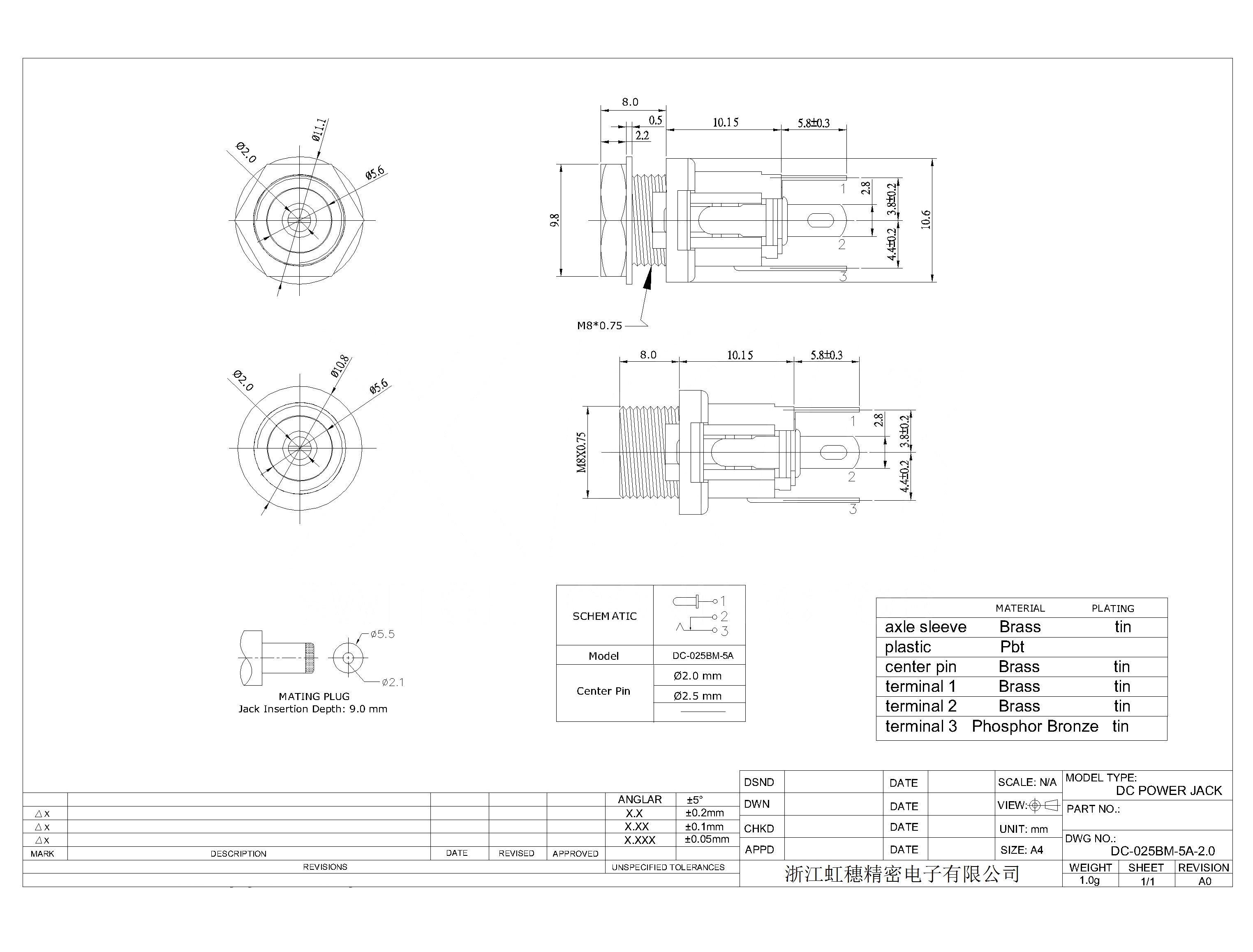 DC-025BM-5A-2.0