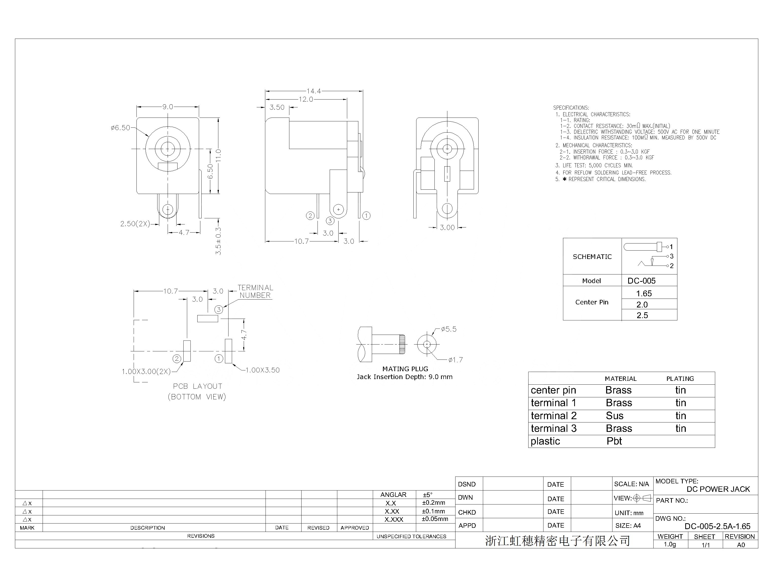 DC-005-2.5A-1.65