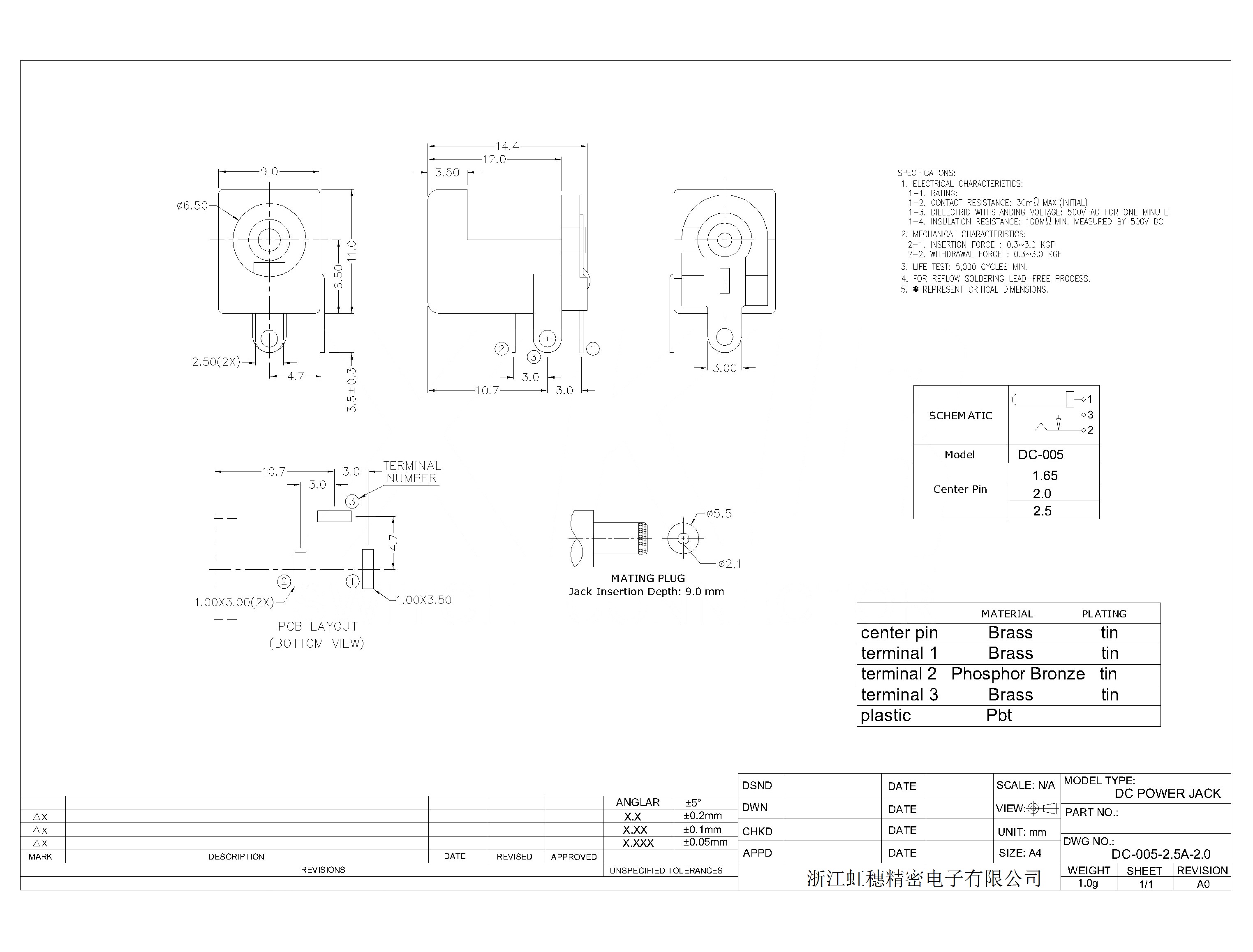 DC-005-2.5A-2.0