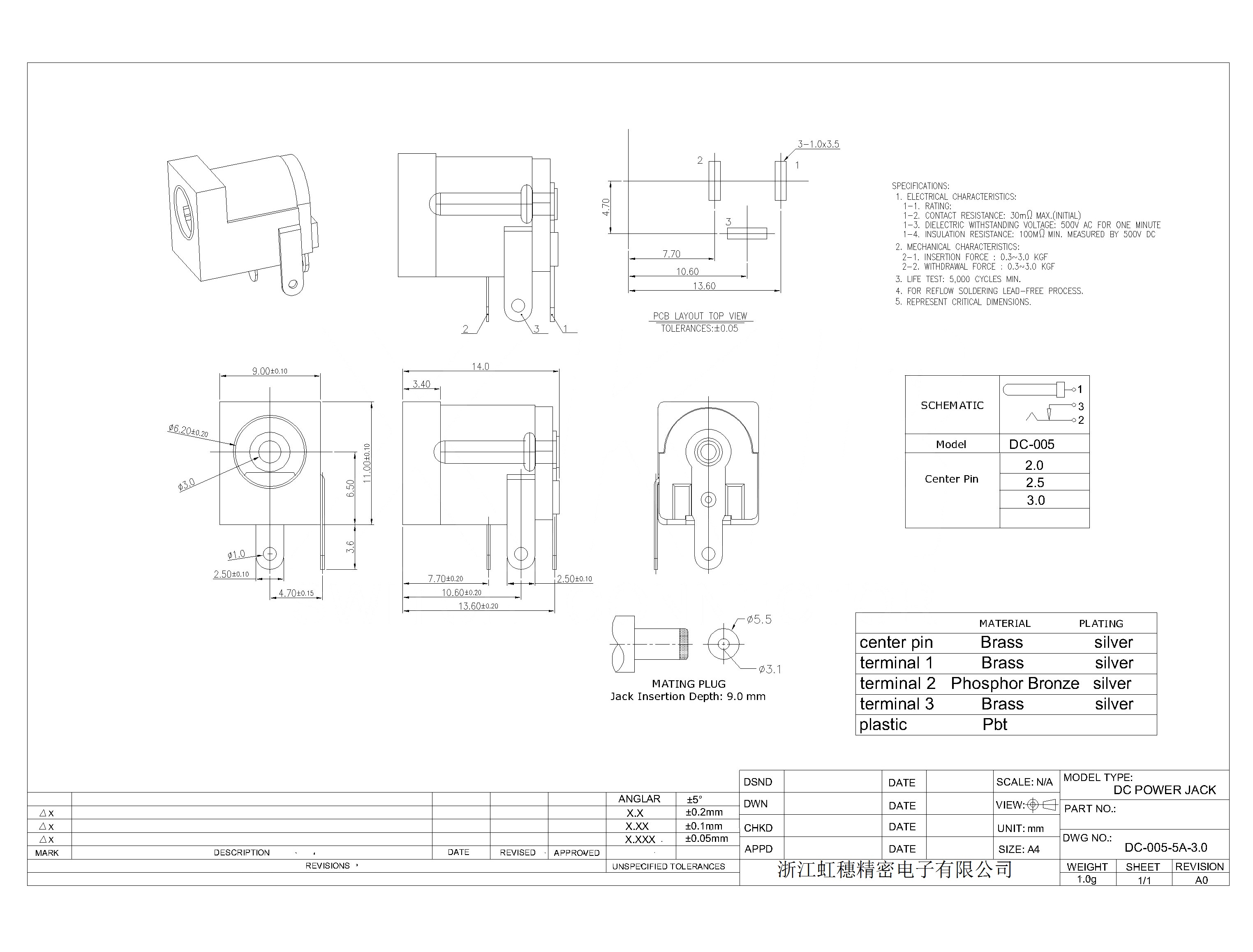 DC-005-5A-3.0