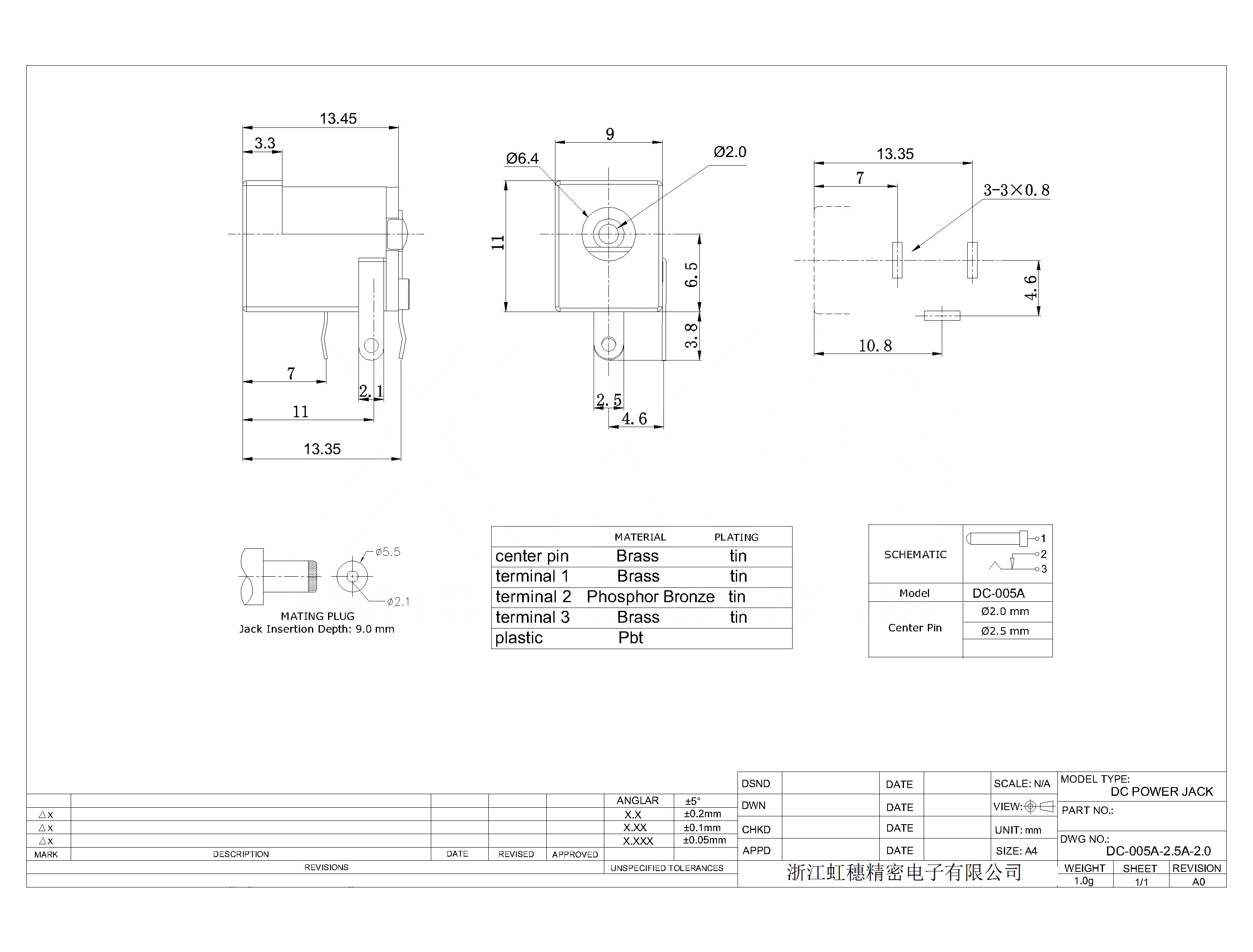 DC-005A-2.5A-2.0