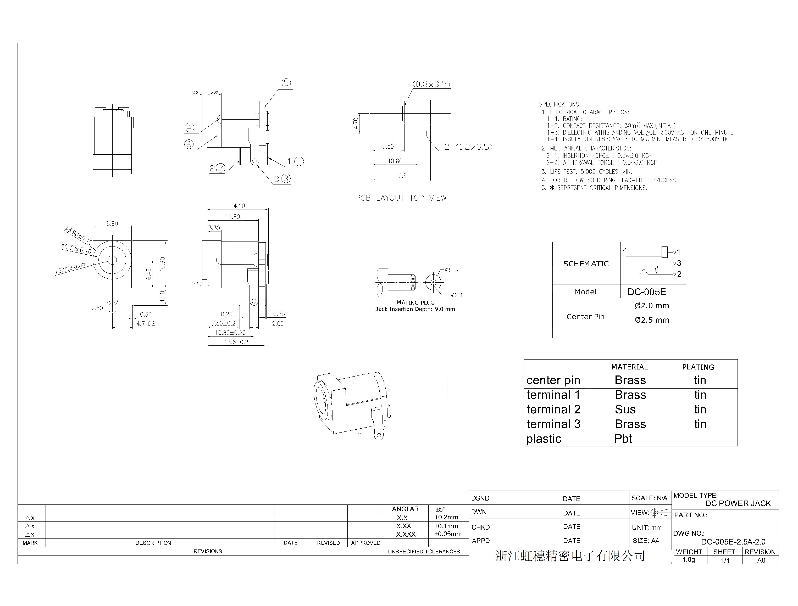 DC-005E-2.5A-2.0