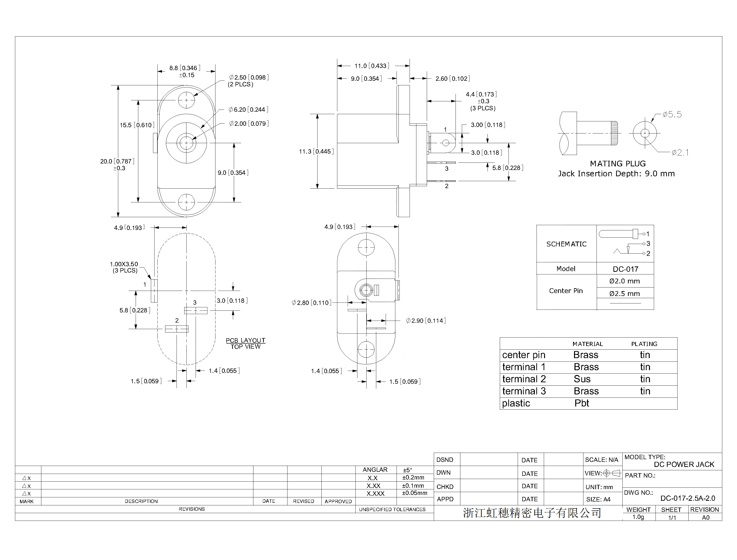 DC-017-2.5A-2.0