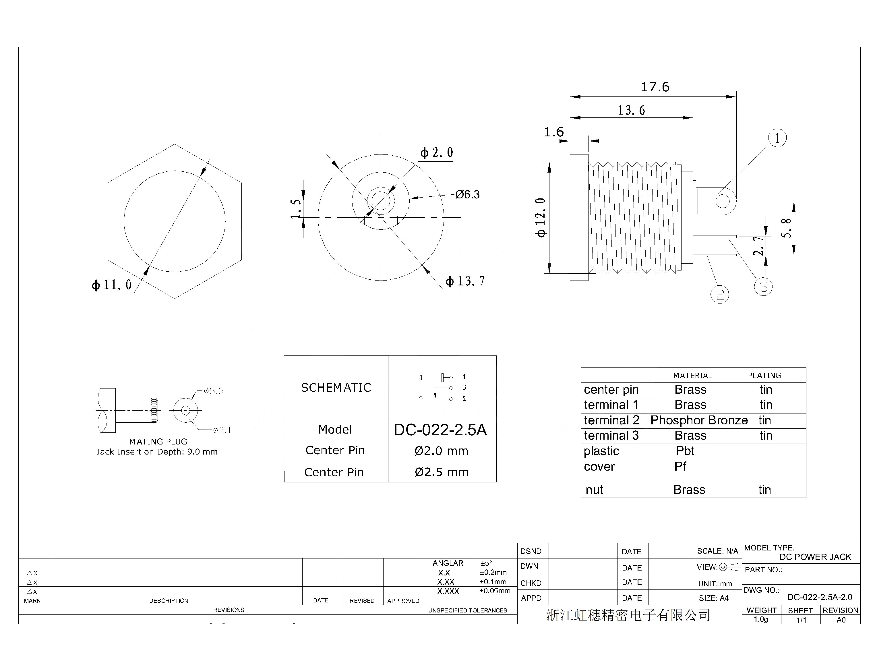 DC-022-2.5A-2.0
