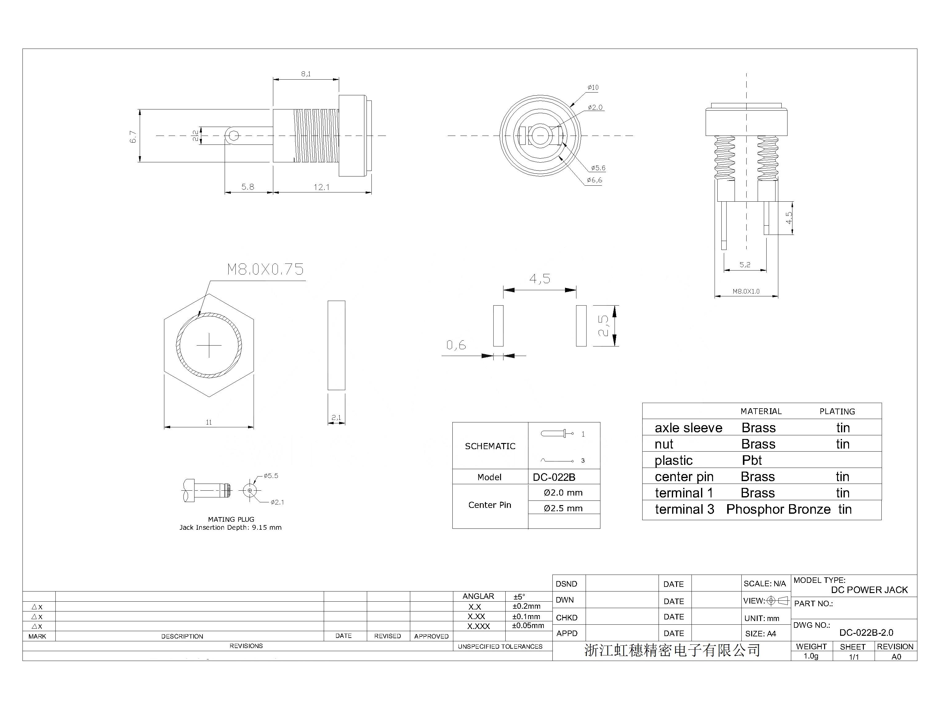 DC-022B-2.0