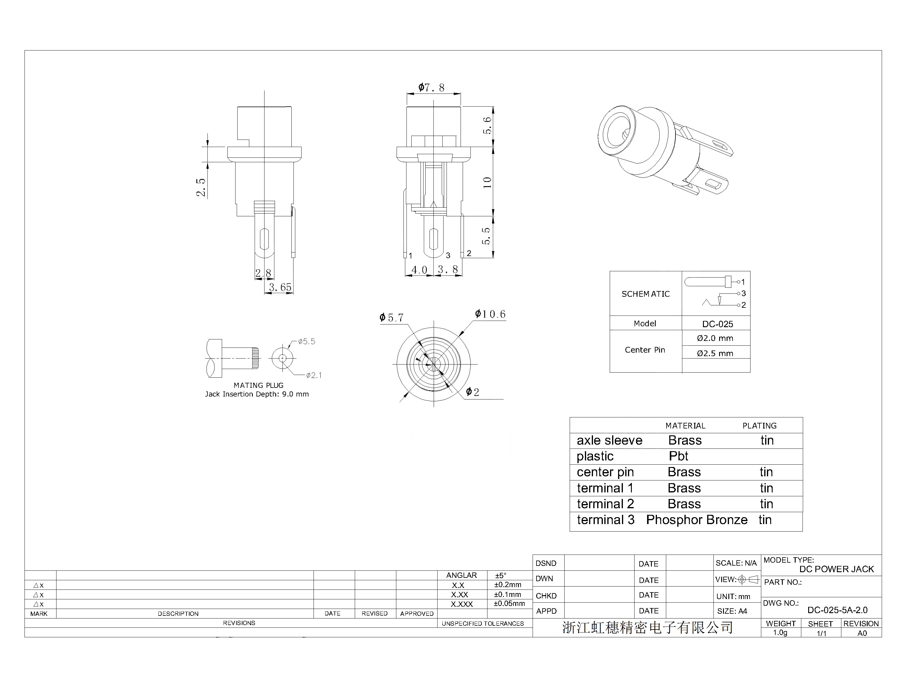 DC-025-5A-2.0
