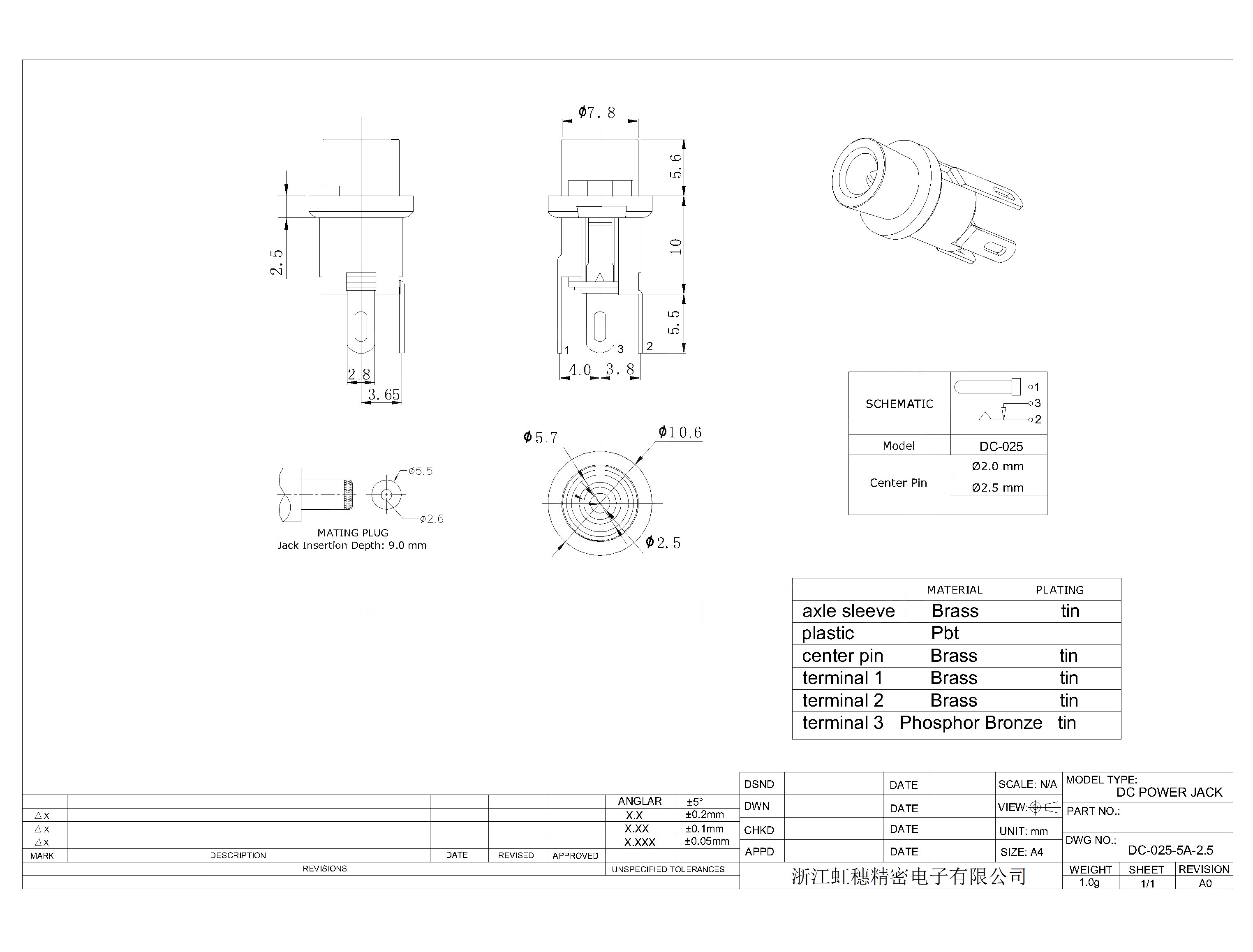 DC-025-5A-2.5