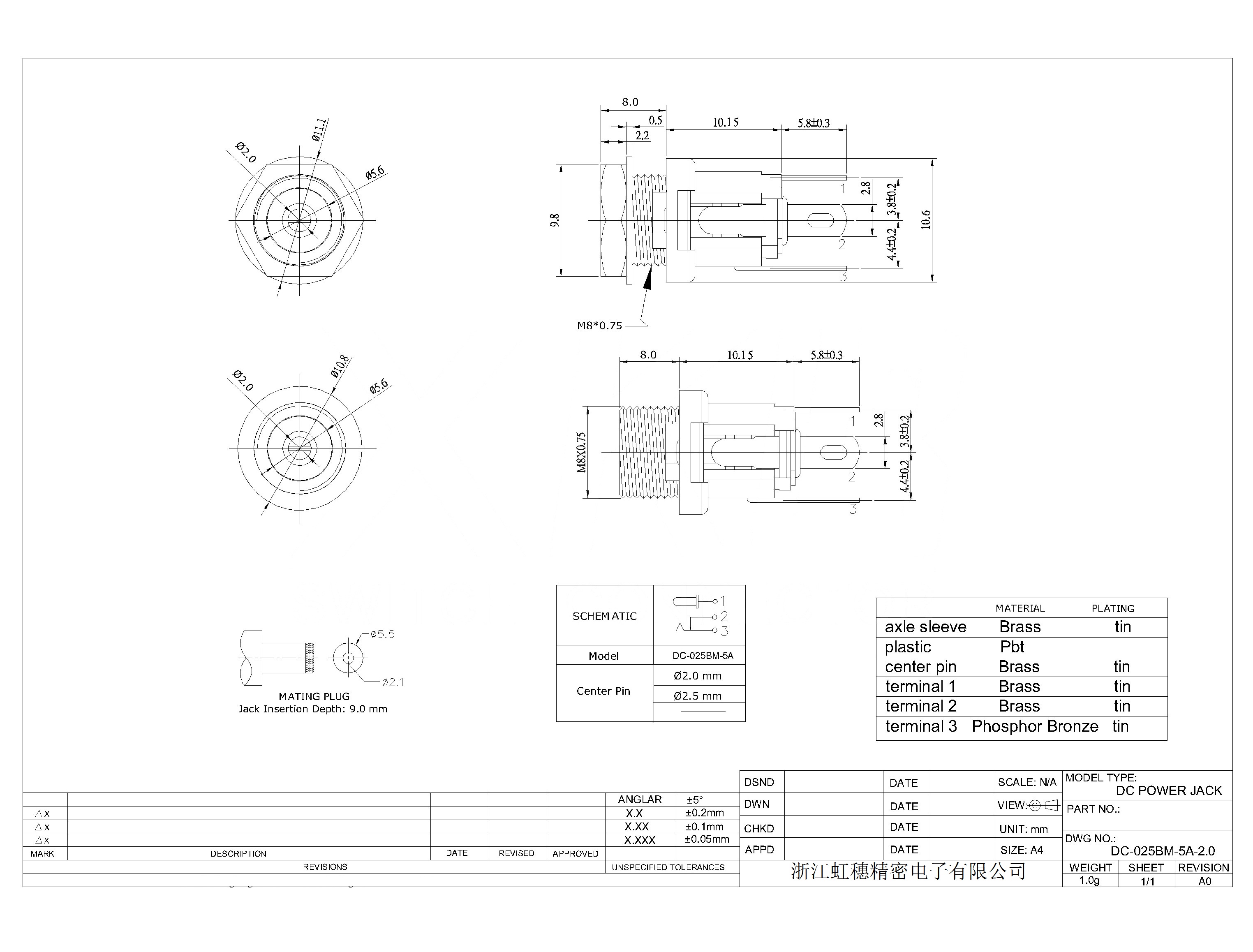 DC-025BM-5A-2.0