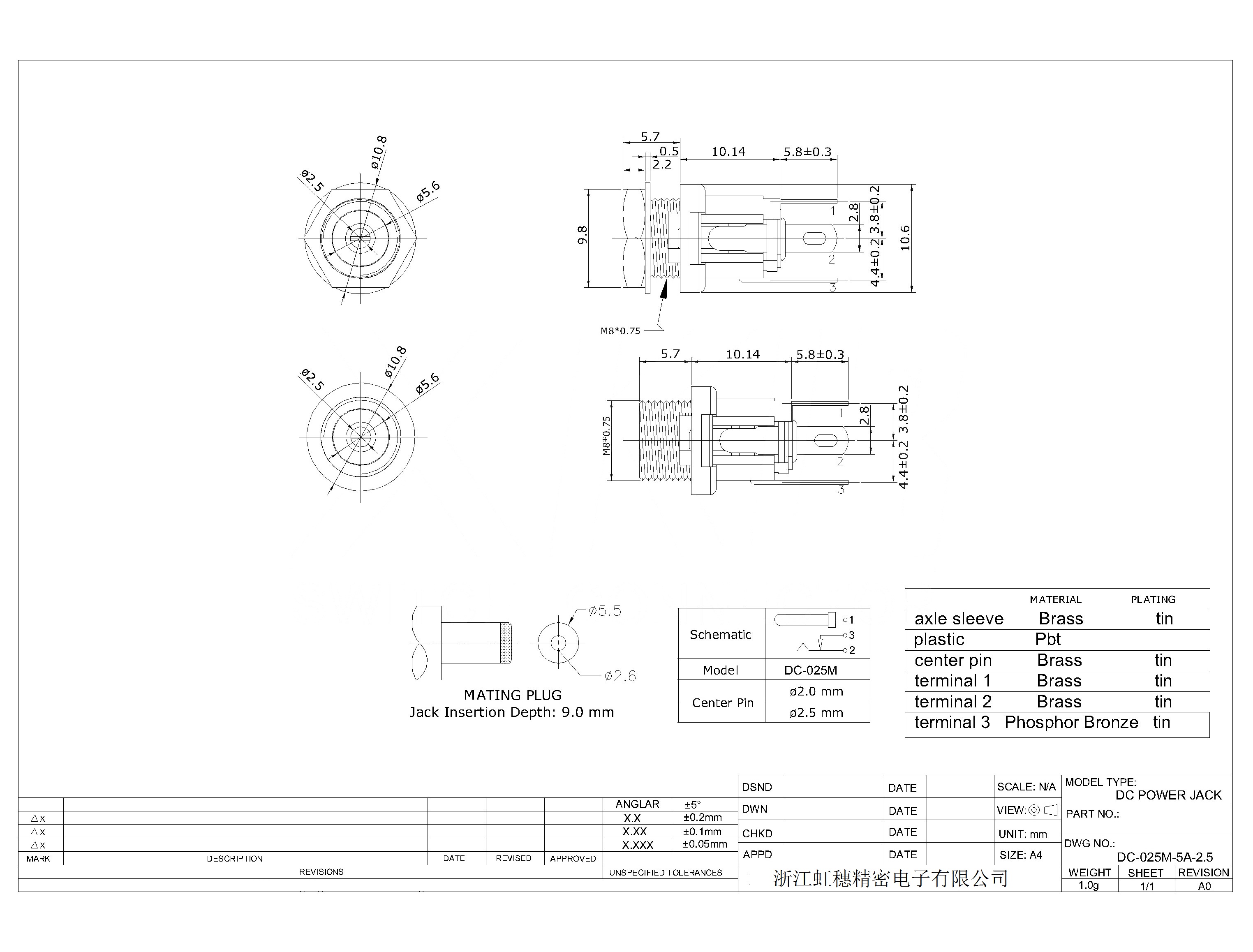 DC-025M-5A-2.5