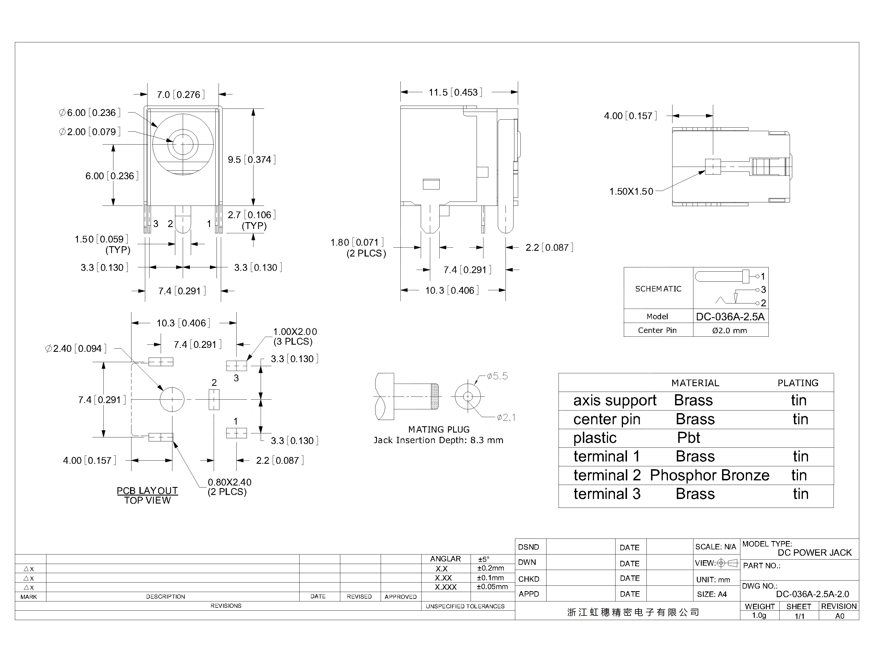 DC-036A-2.5A-2.0
