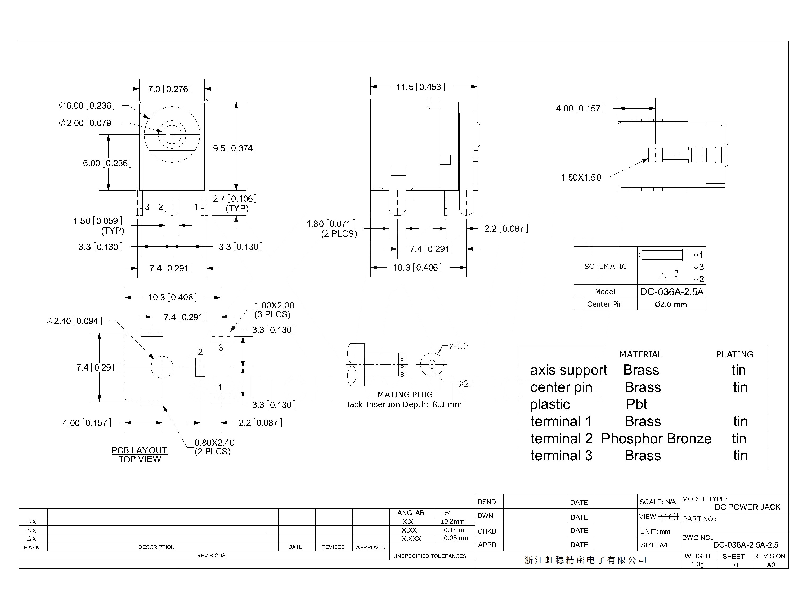 DC-036A-2.5A-2.5