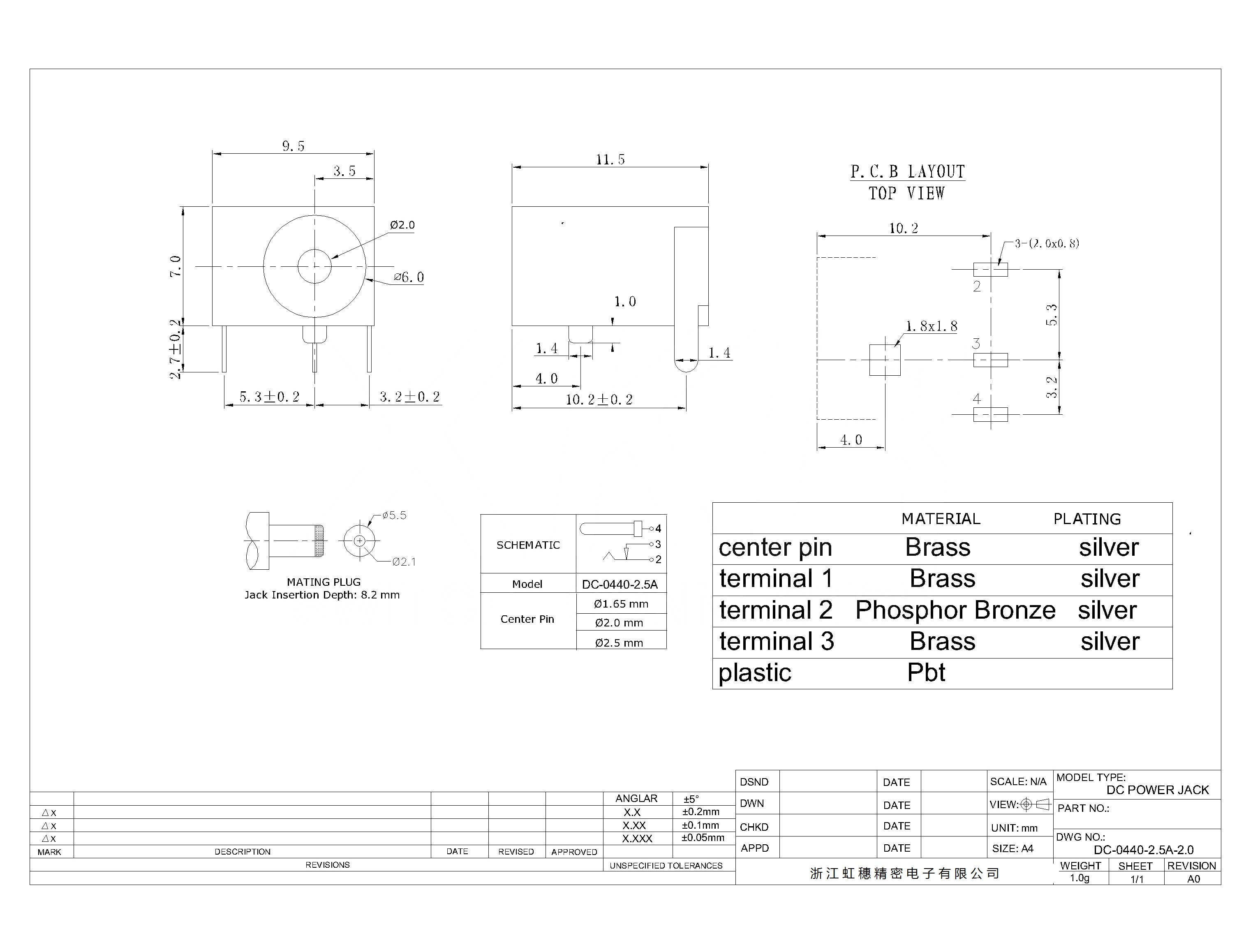DC-0440-2.5A-2.0