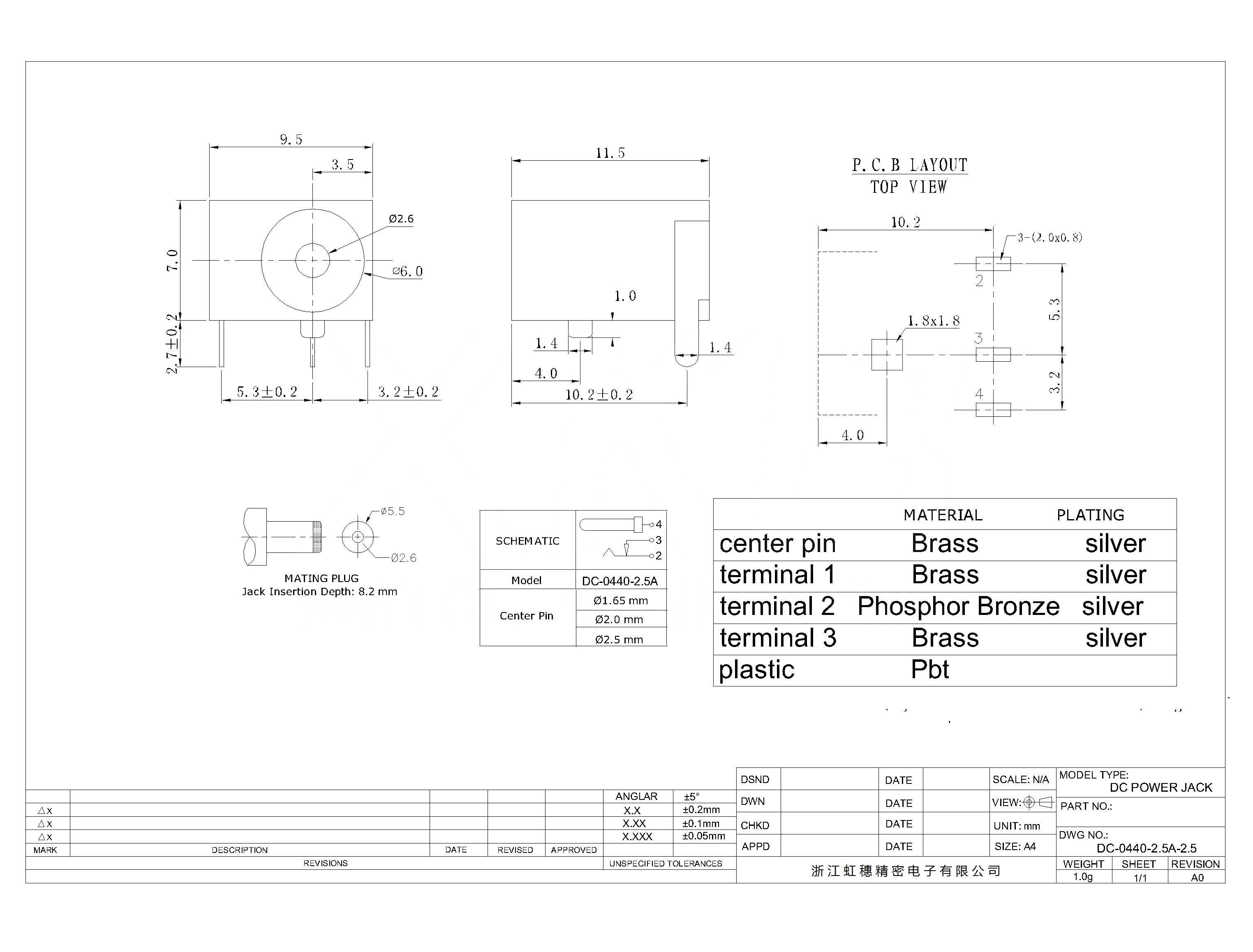 DC-0440-2.5A-2.5