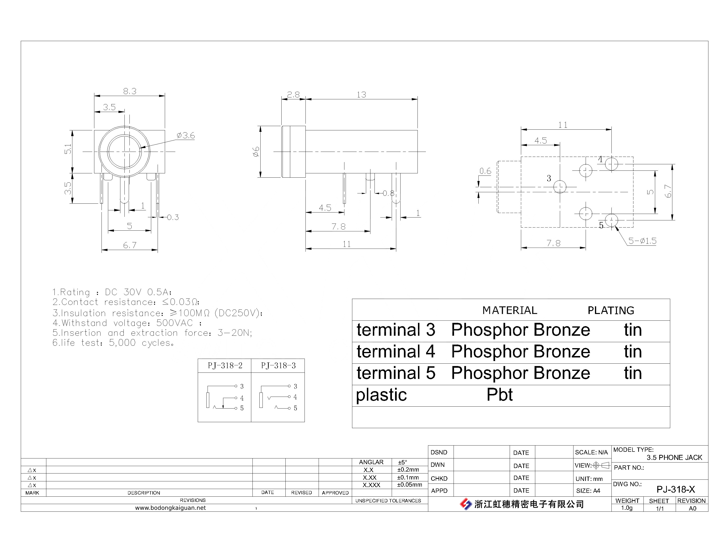 PJ-318-X