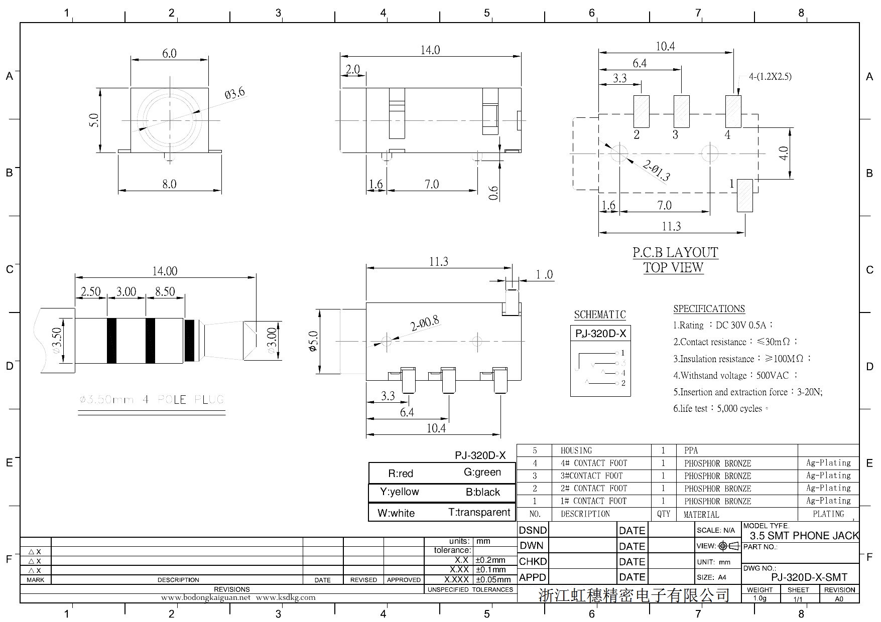PJ-320D-X