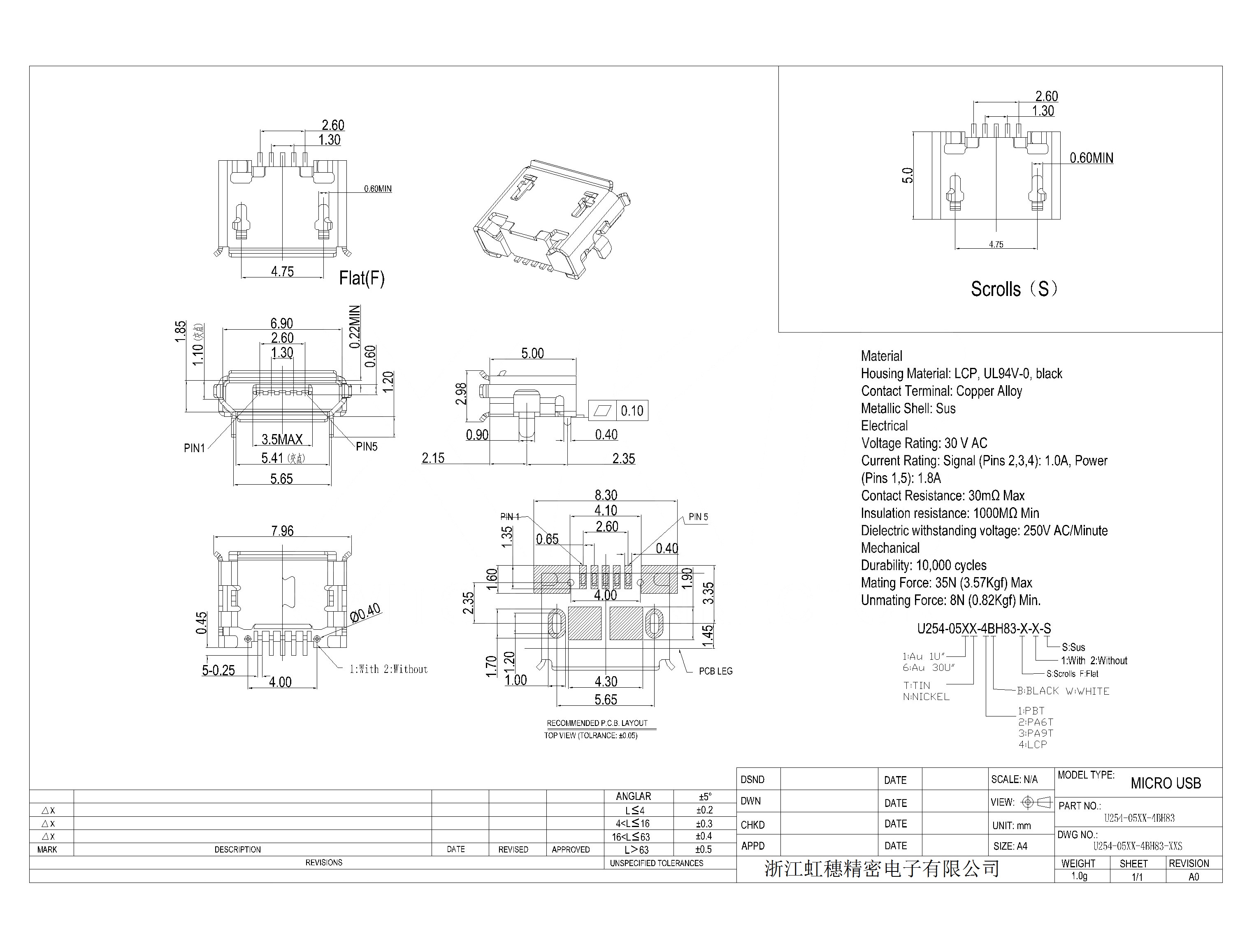 U254-05XX-4BH83-XXS